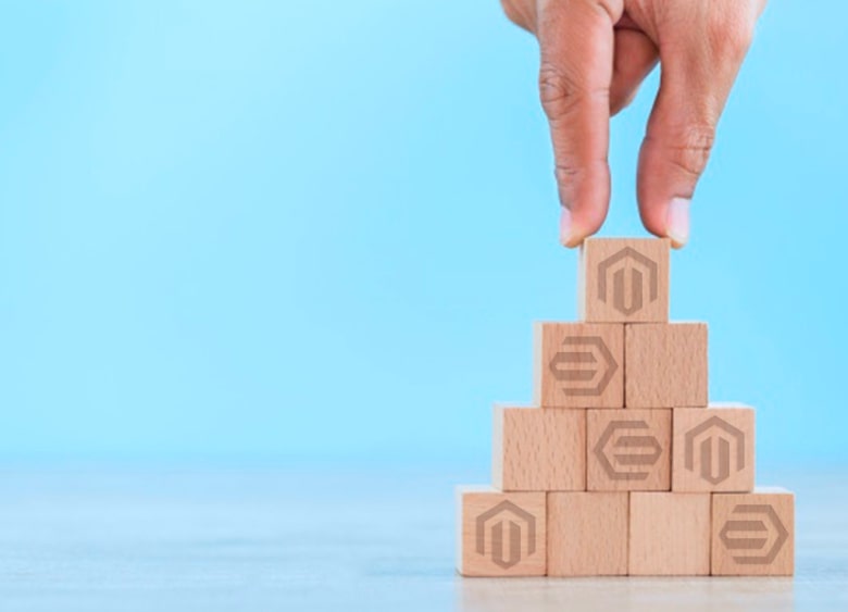 Magento Integration seo DE