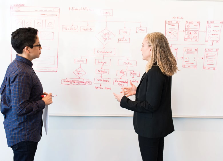 Information Architecture DE