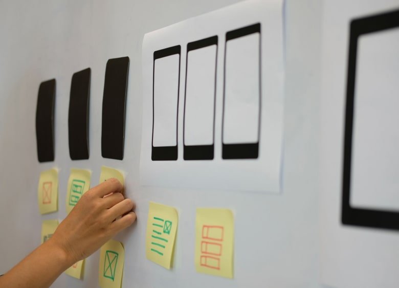 Responsive design DE