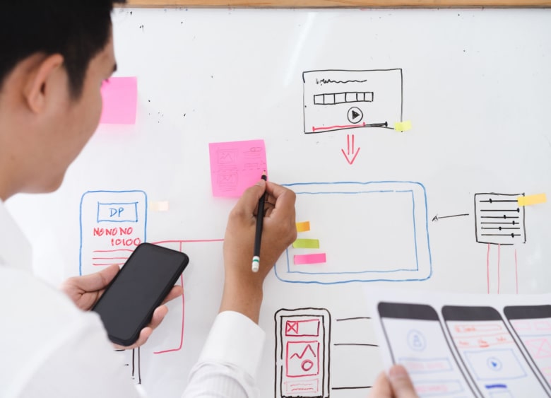 UX UI design DE